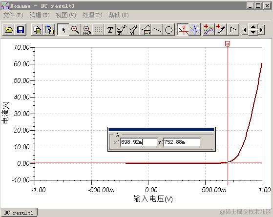 digit_course_dio_open_gate