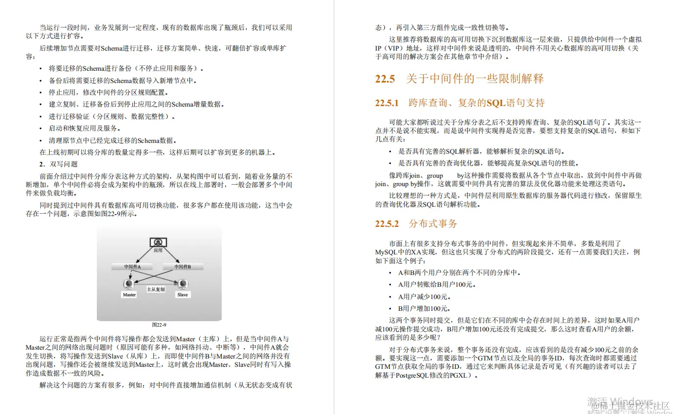 啥？阿里DBA团队总监把MySQL 性能调优 金字塔，写进了800页笔记？
