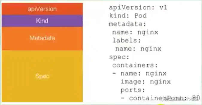 image-20201122162612448