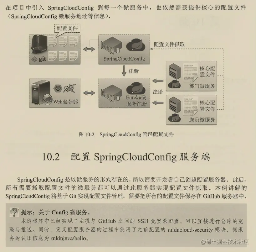 超赞！终于有人用130个案例把微服务方方面面完美演示出来了