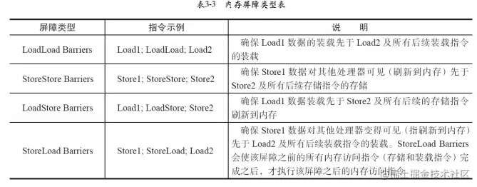 image-20200719235755668