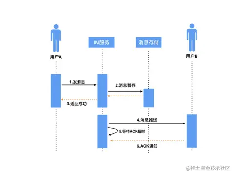 7409054-fdec1f2a6e46a390.png