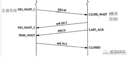 image-20210429184413042