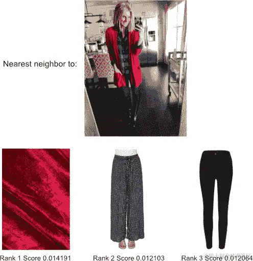 穿红衬衫室内推荐物品