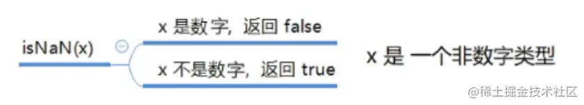 Snipaste_2022-06-14_09-26-24