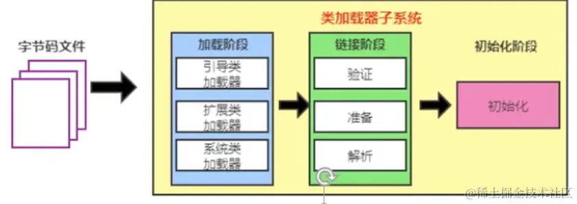 截屏2021-09-15下午5.20.51