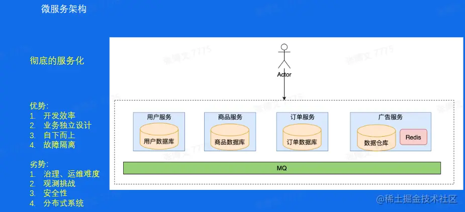 image-20230204104301229