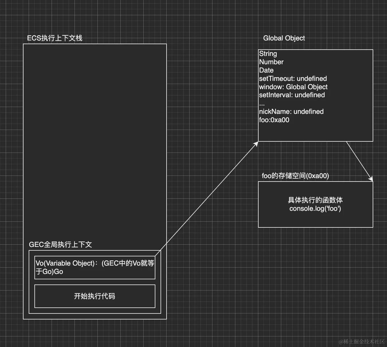 截屏2022-04-19 20.45.11.png