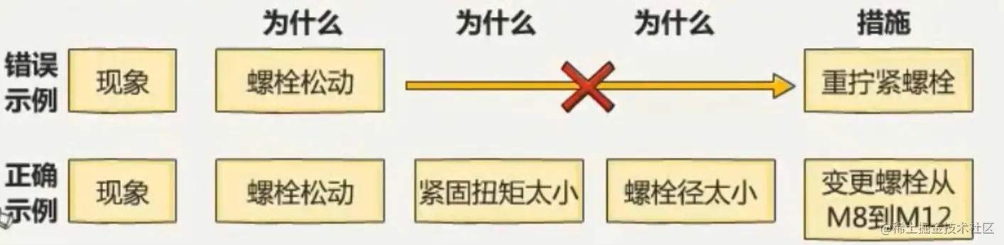 image-20211028221440100