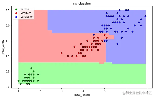 image-20221003185427636