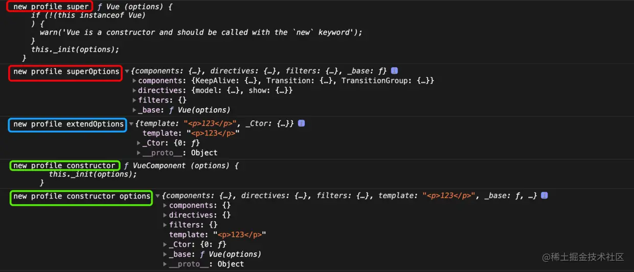 通过Vue.extend创建实例