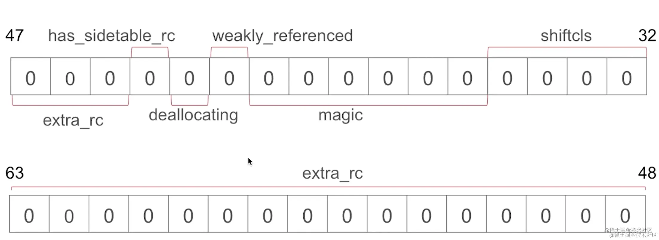 截屏2022-08-11 09.44.31.png