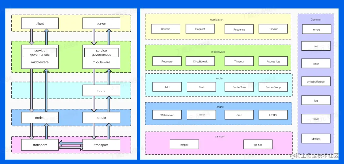 image-20230817231751855