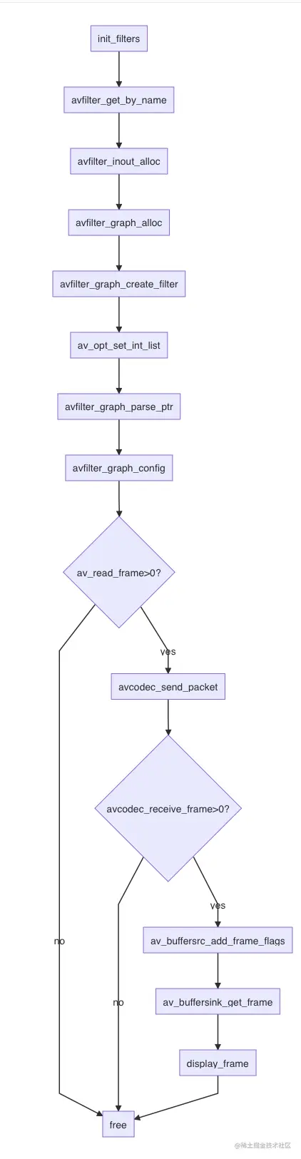 image-20201029112249767