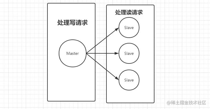 image-20210102120838569