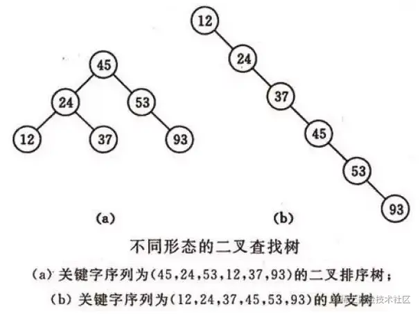 image-20220425100347726