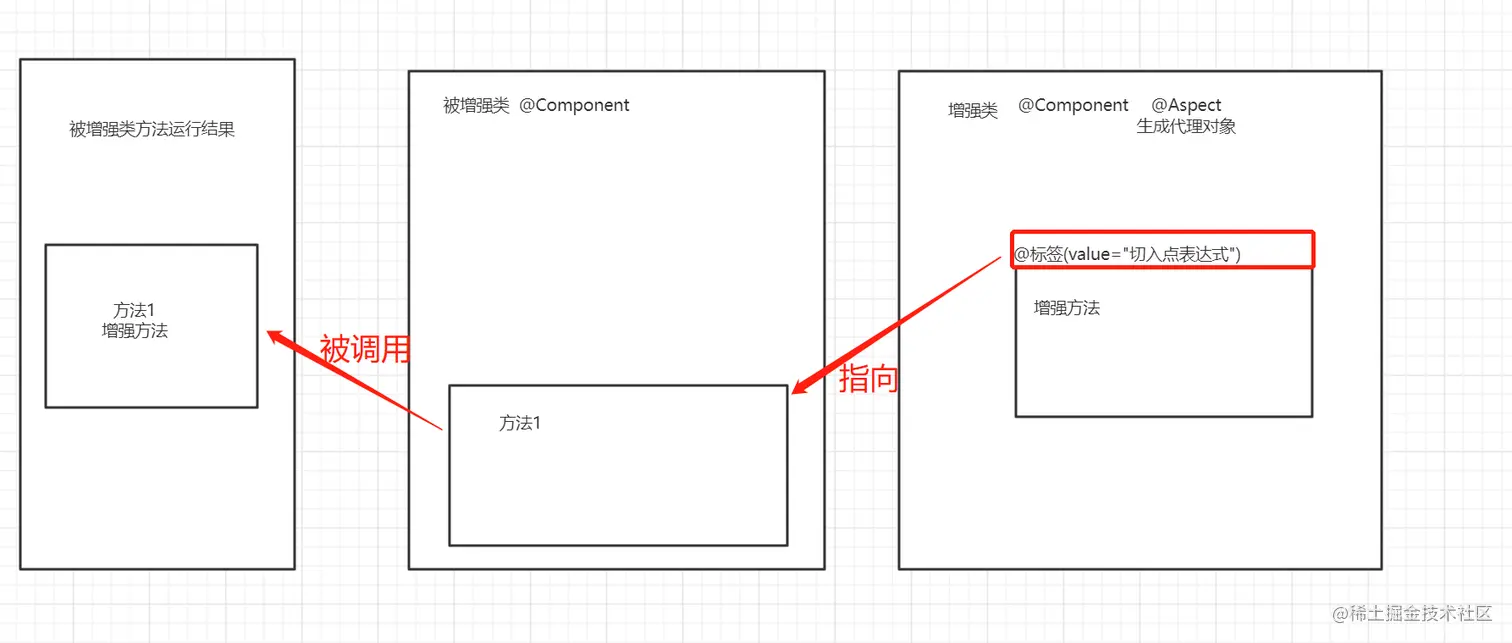 image-20220309203621290