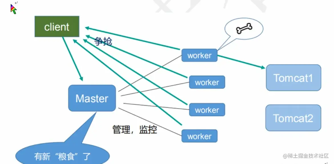 image-20200818072434756