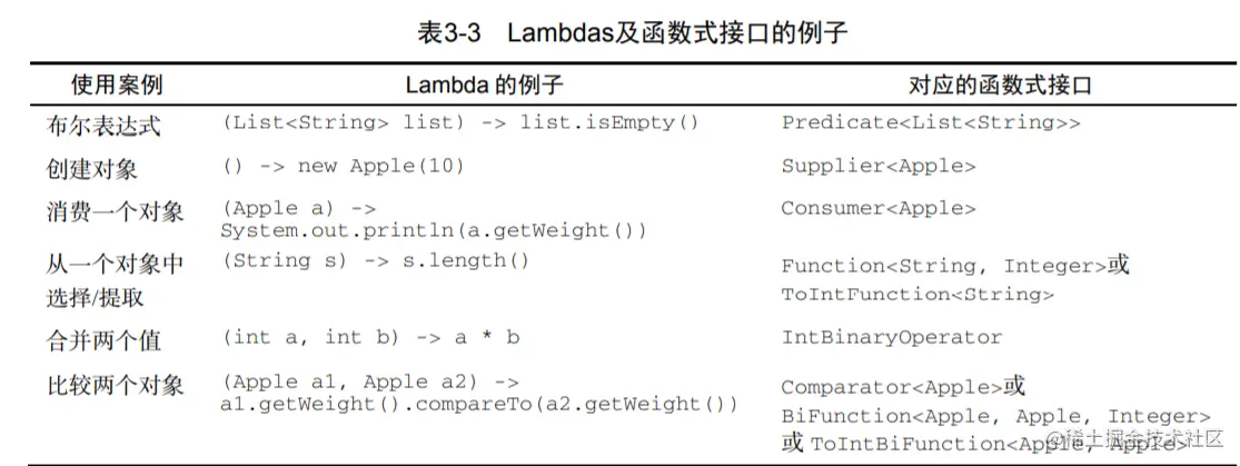 image-20200925142452842