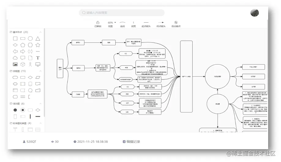 语雀、石墨文档私有化部署开源代替品