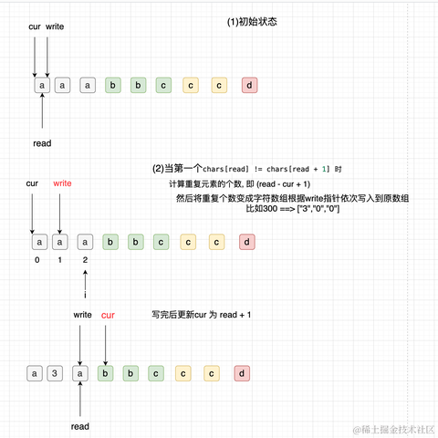 李白的手机于2021-02-13 02:45发布的图片
