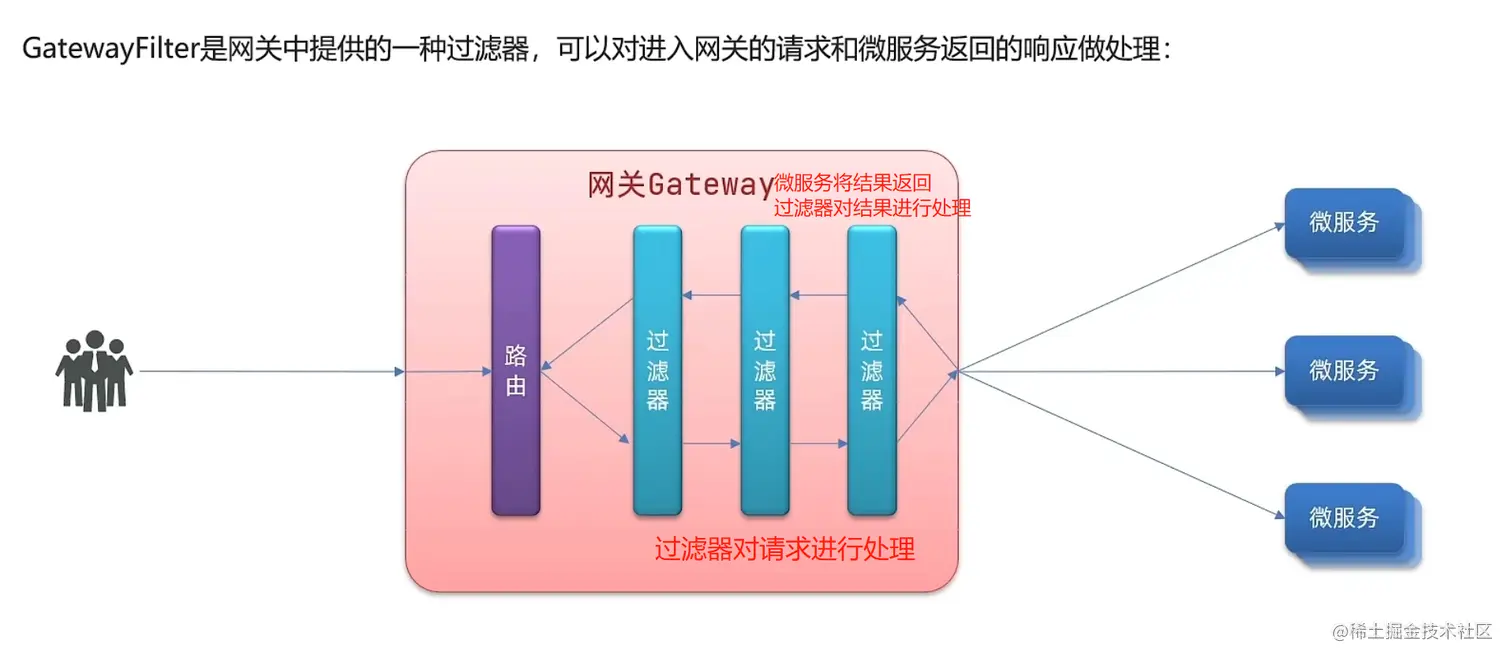 image-20220526224043818