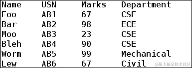 文件中的文本选择
