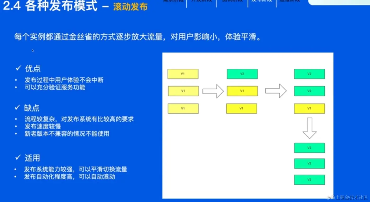 image-20220522105324304