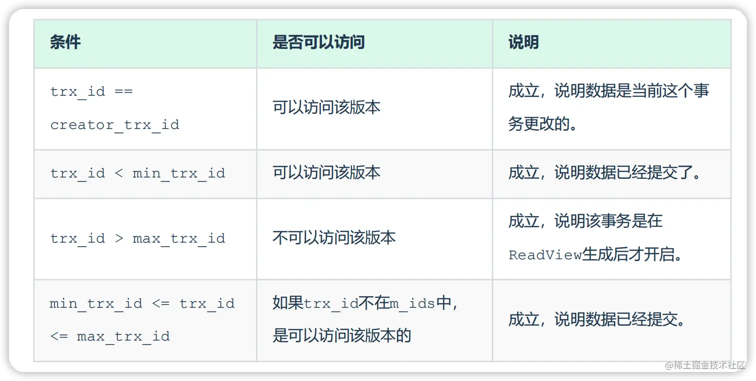 image-20220708235855685