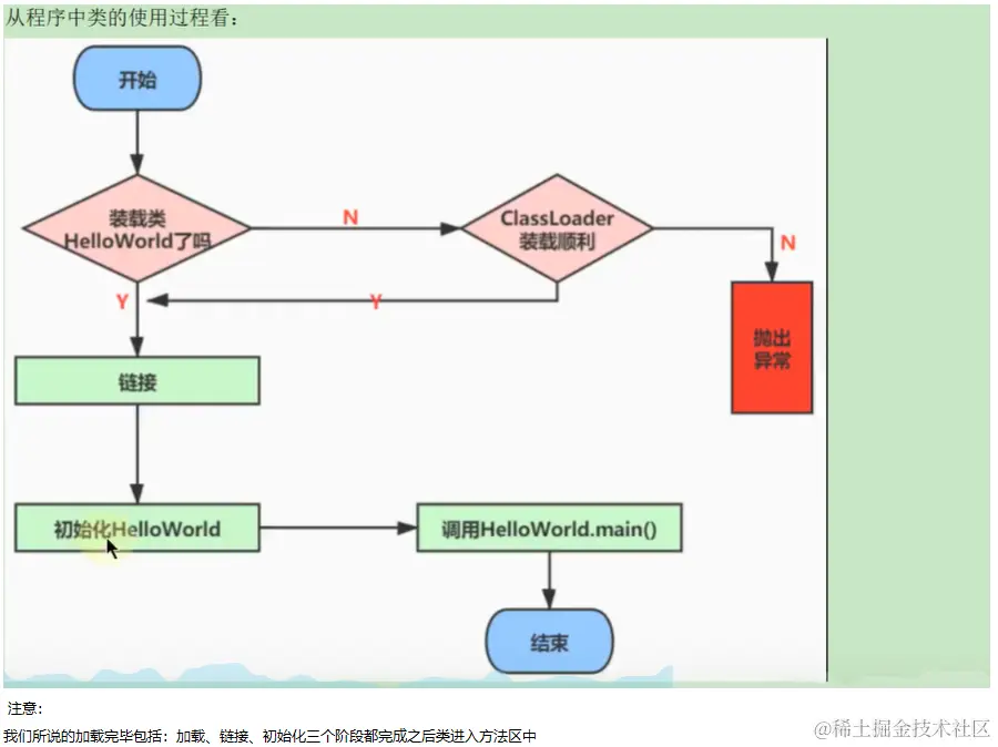 image-20230106004529570