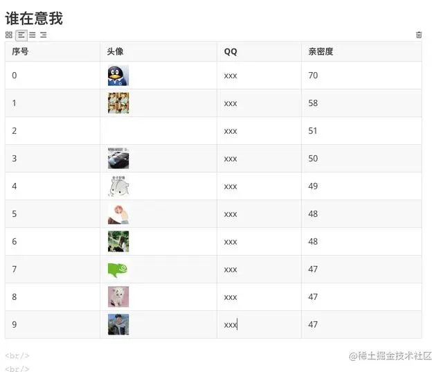 《github精选系列》——非常有趣实用的python爬虫例子