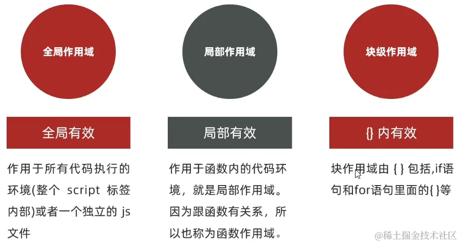 image-20221102123827993