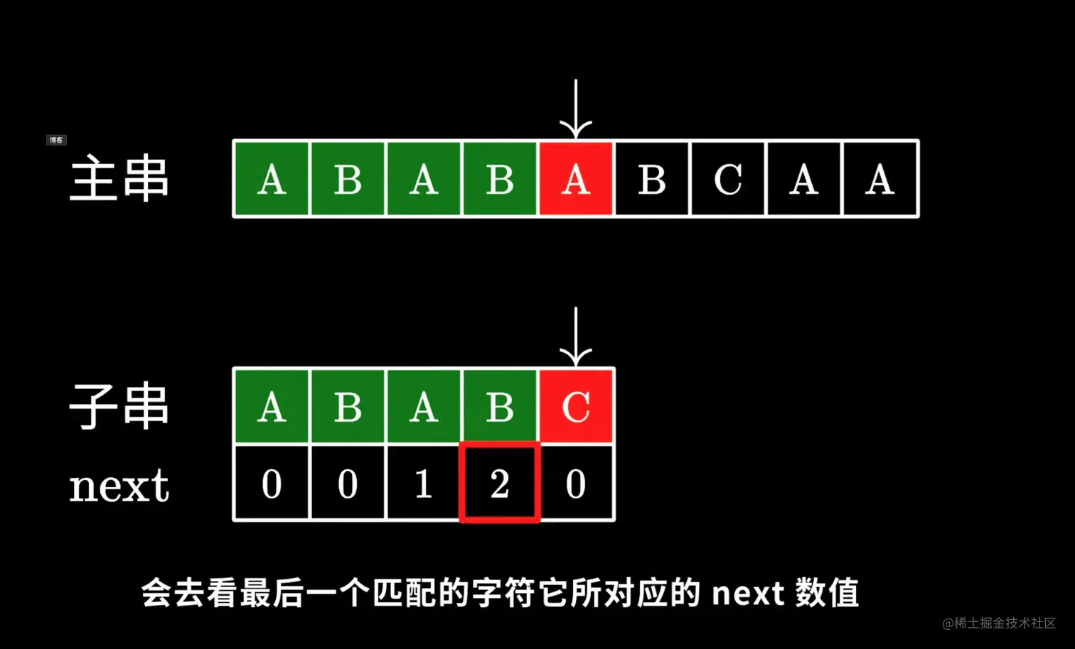 截屏2023-08-19 22.25.47.png