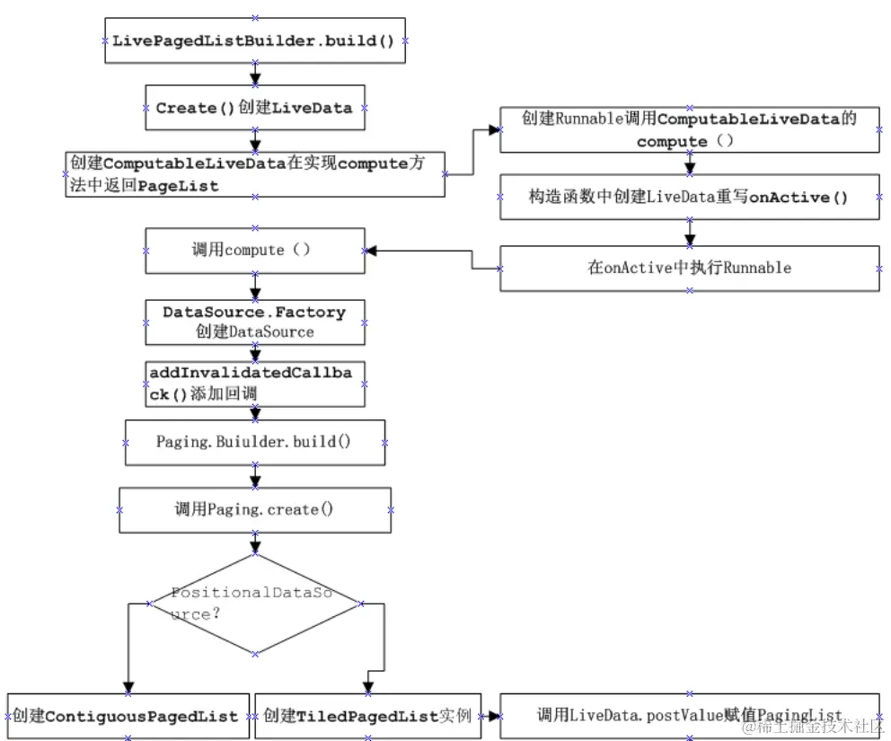 image-20200405190707615