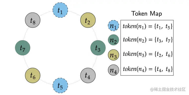 image-20230324103624626