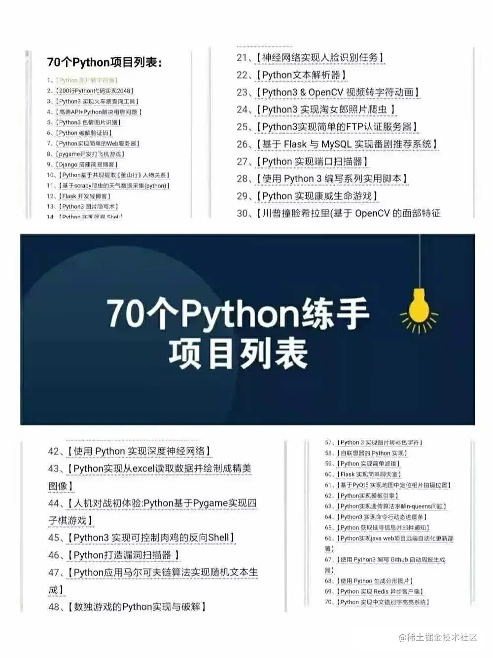 值得学习练手的70个python 个java毕设项目 附源码 掘金