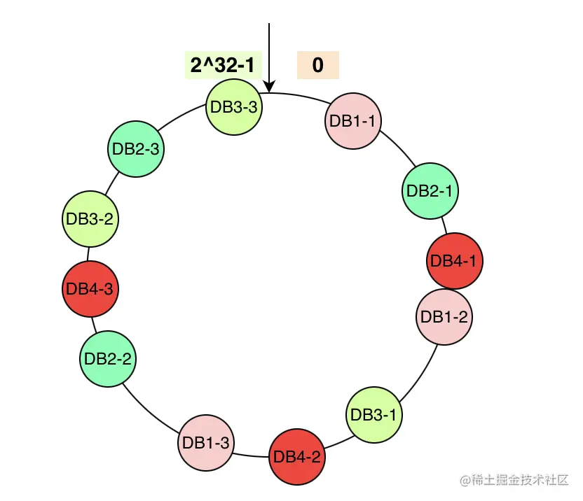image-20220919002655795