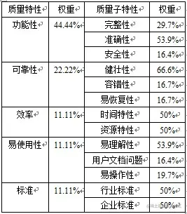 调度指挥通信系统