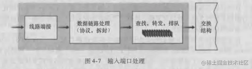 image-20221212213900923