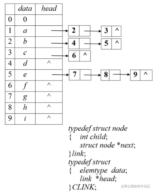 image-20210609132021545