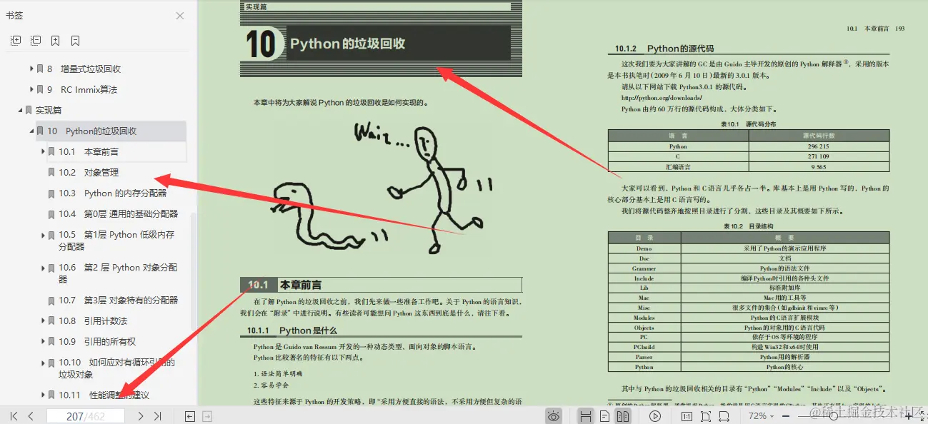 牛皮了！世界级调优大师以上古传承之魔法，彻底揭开GC的秘密