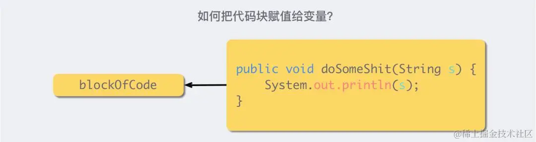 这都Java15了，Java7特性还没整明白？