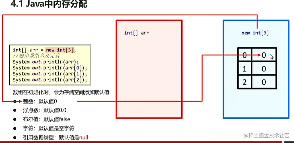 image-20210813110343219