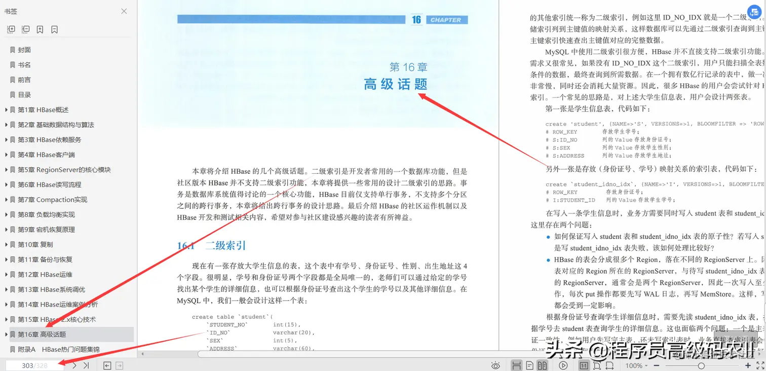 小米和网易两位资深工程师联合编写的HBASE原理与实践PDF