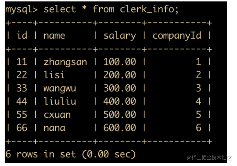 mysql 图片_MySQL 2003