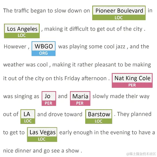 文本说明自动生成