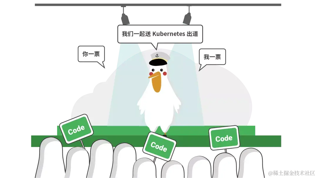 炙手可热的K8s，有哪些心法秘籍？