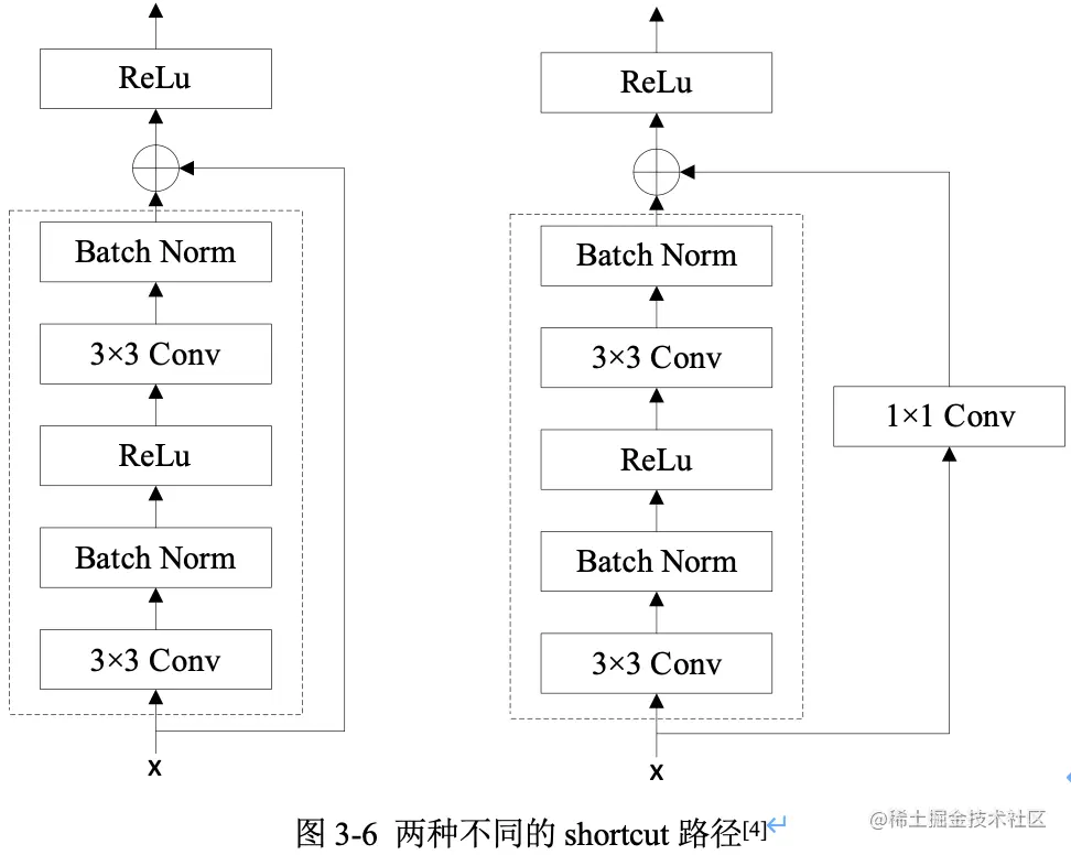 image-20230217211358863