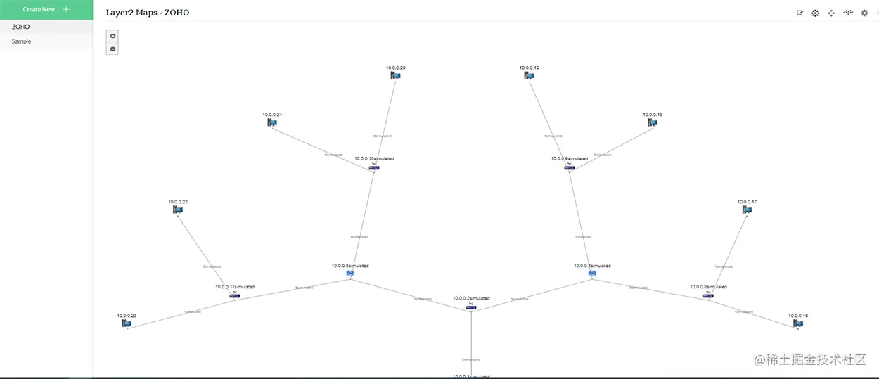 局域网监控软件 - ManageEngine OpManager