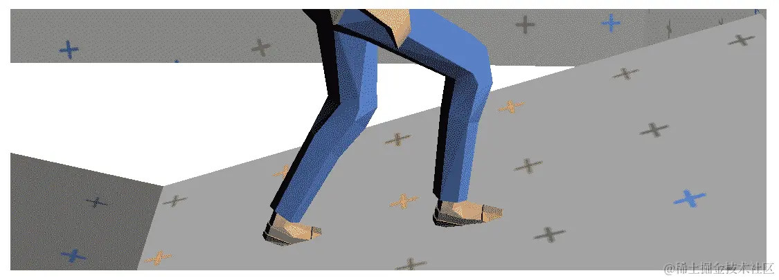 图 13.9：腿被夹紧到地面，但脚的方向错误